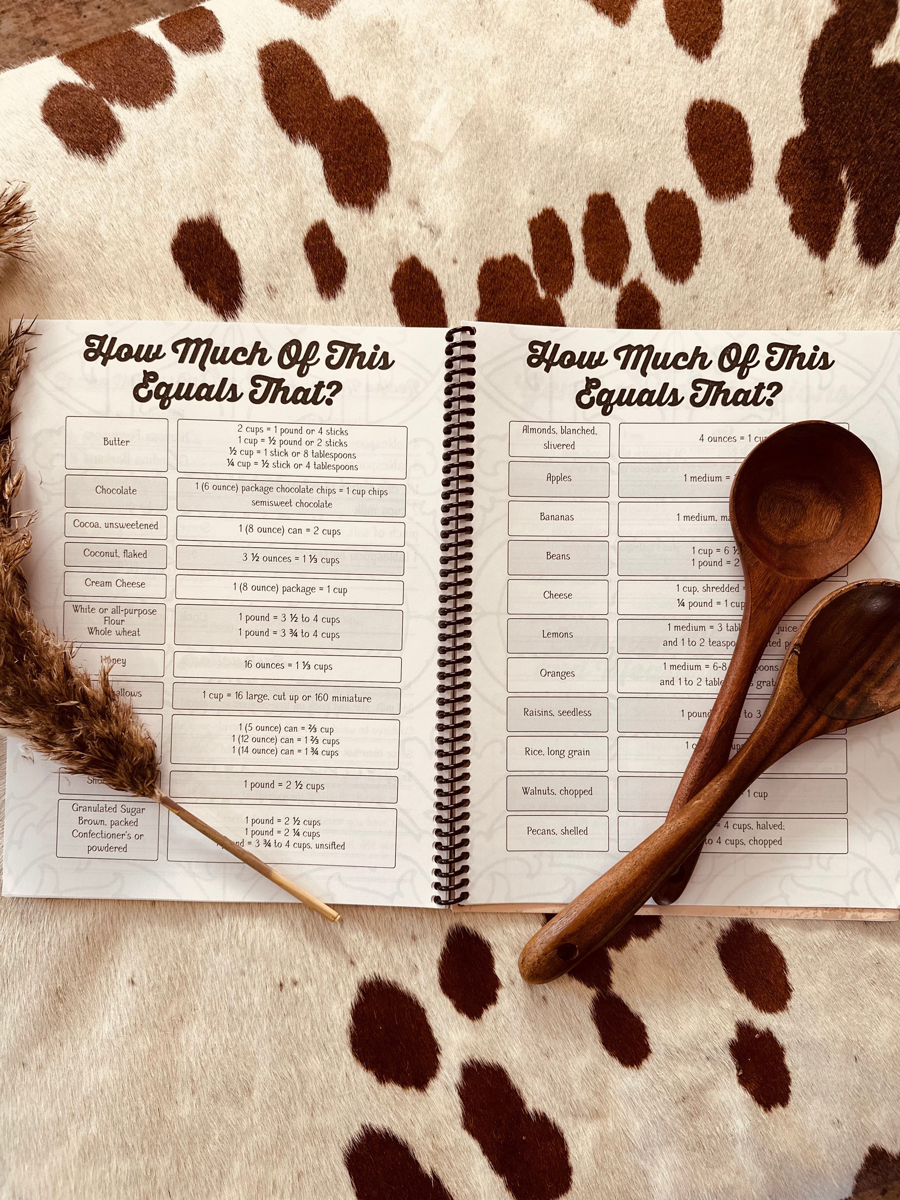 Recipe Book - Buffalo
