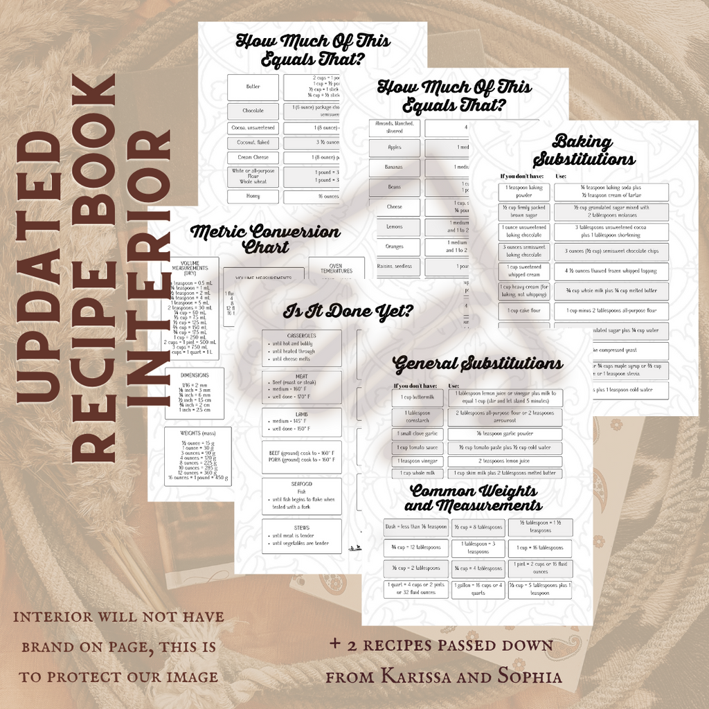 Recipe Book - Clyde The Cowboy